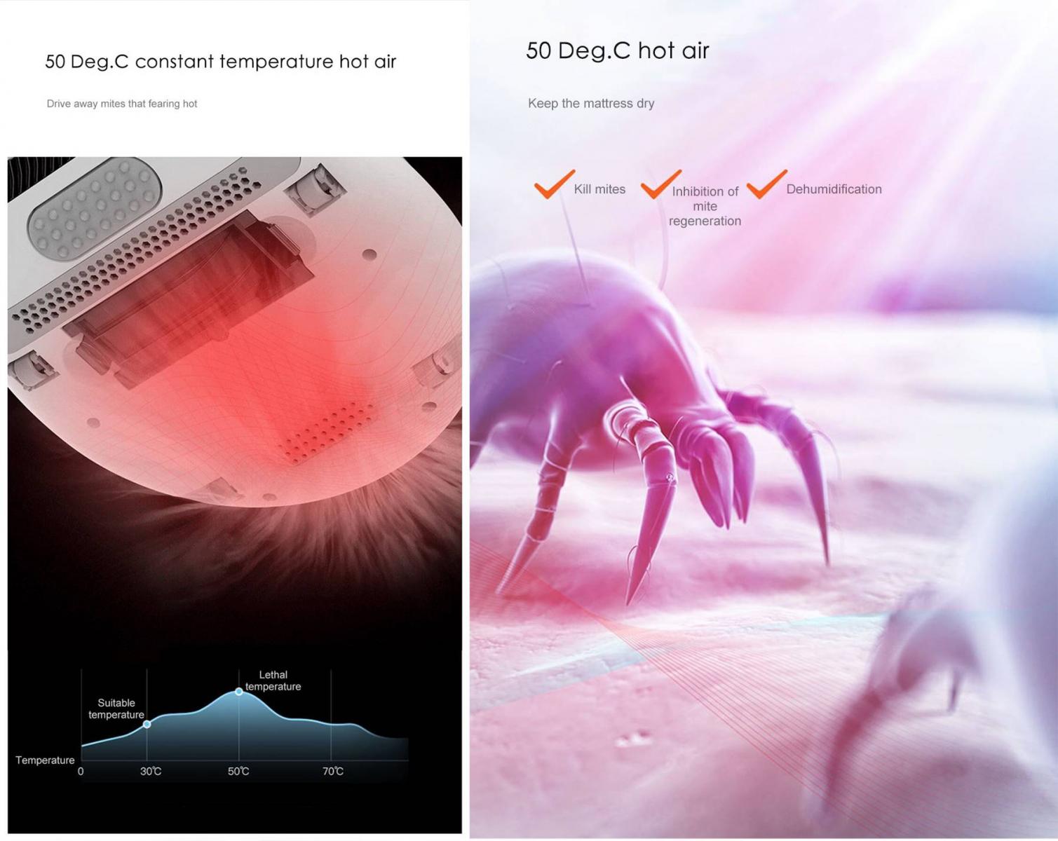 xiaomi sofa vacuum